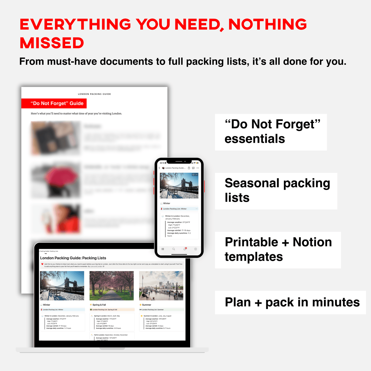London Packing Guide