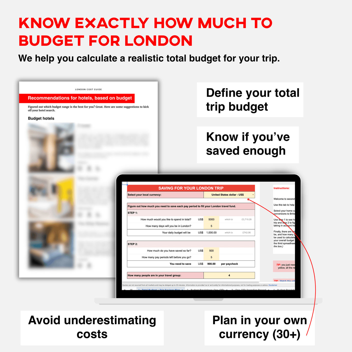 London Spending Guide