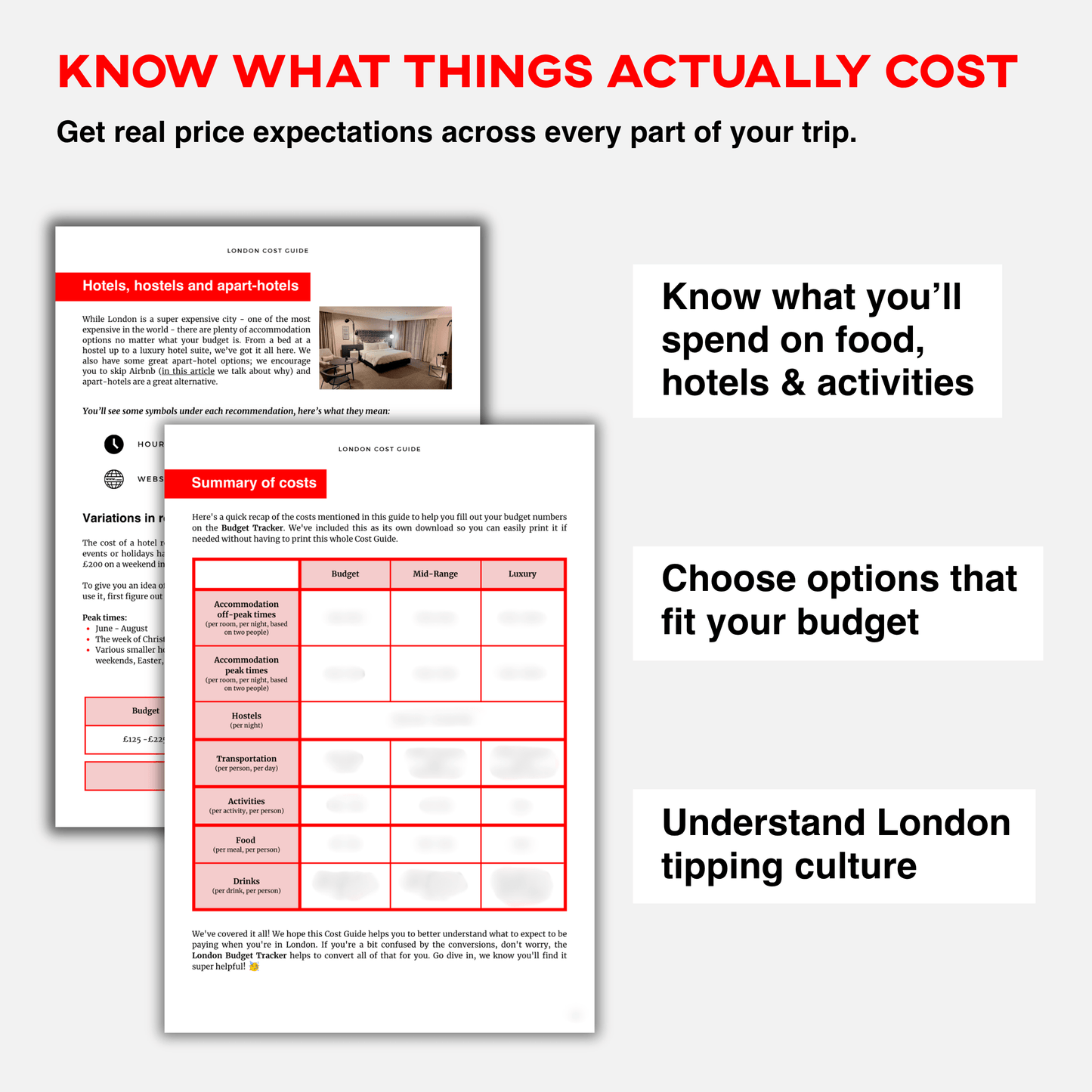 London Spending Guide