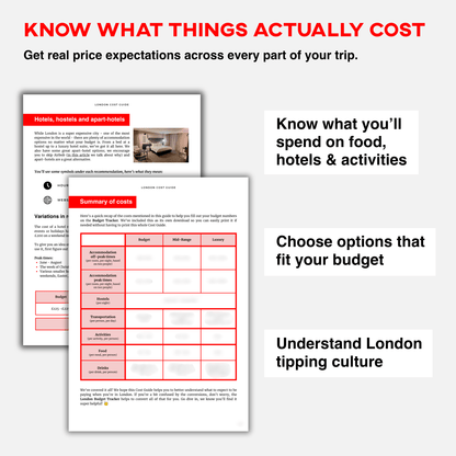 London Spending Guide