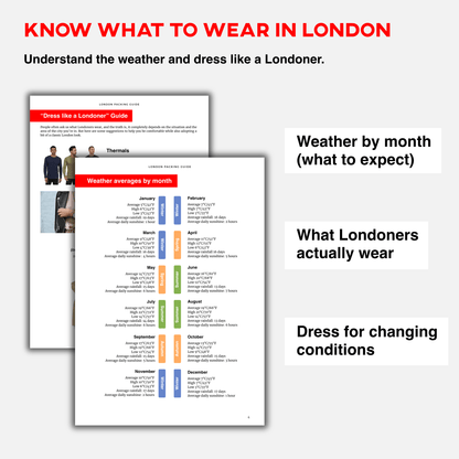 London Packing Guide