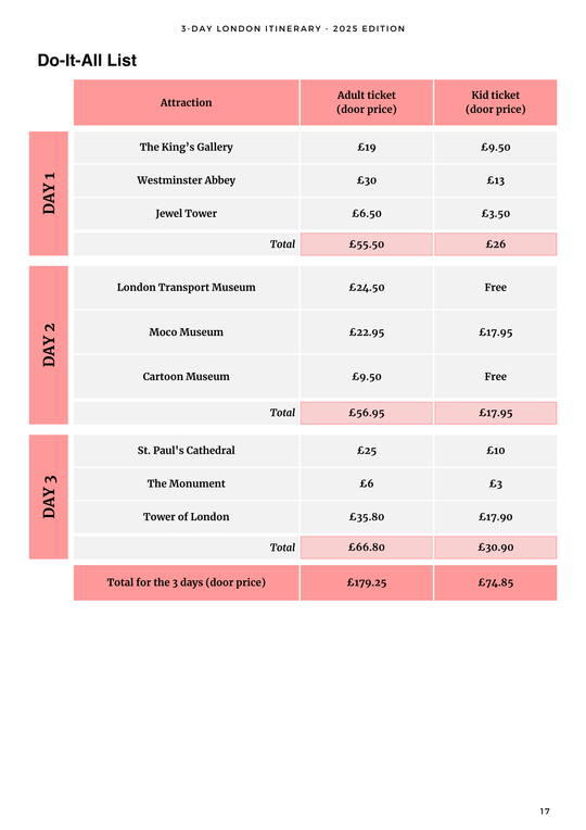 3-Day Itinerary - Info teaser page 7.png__PID:bf318640-a3ae-4530-a288-142a5f2199ee