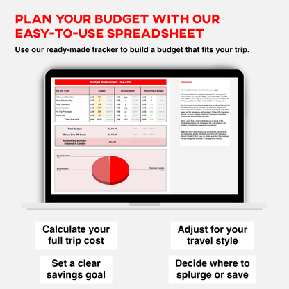 London Spending Guide