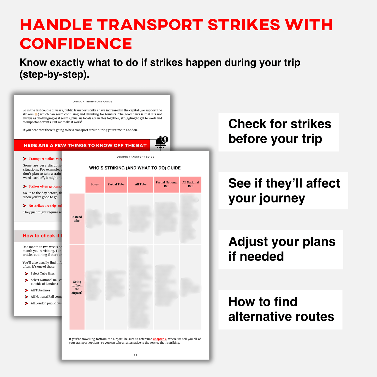London Transport Guide