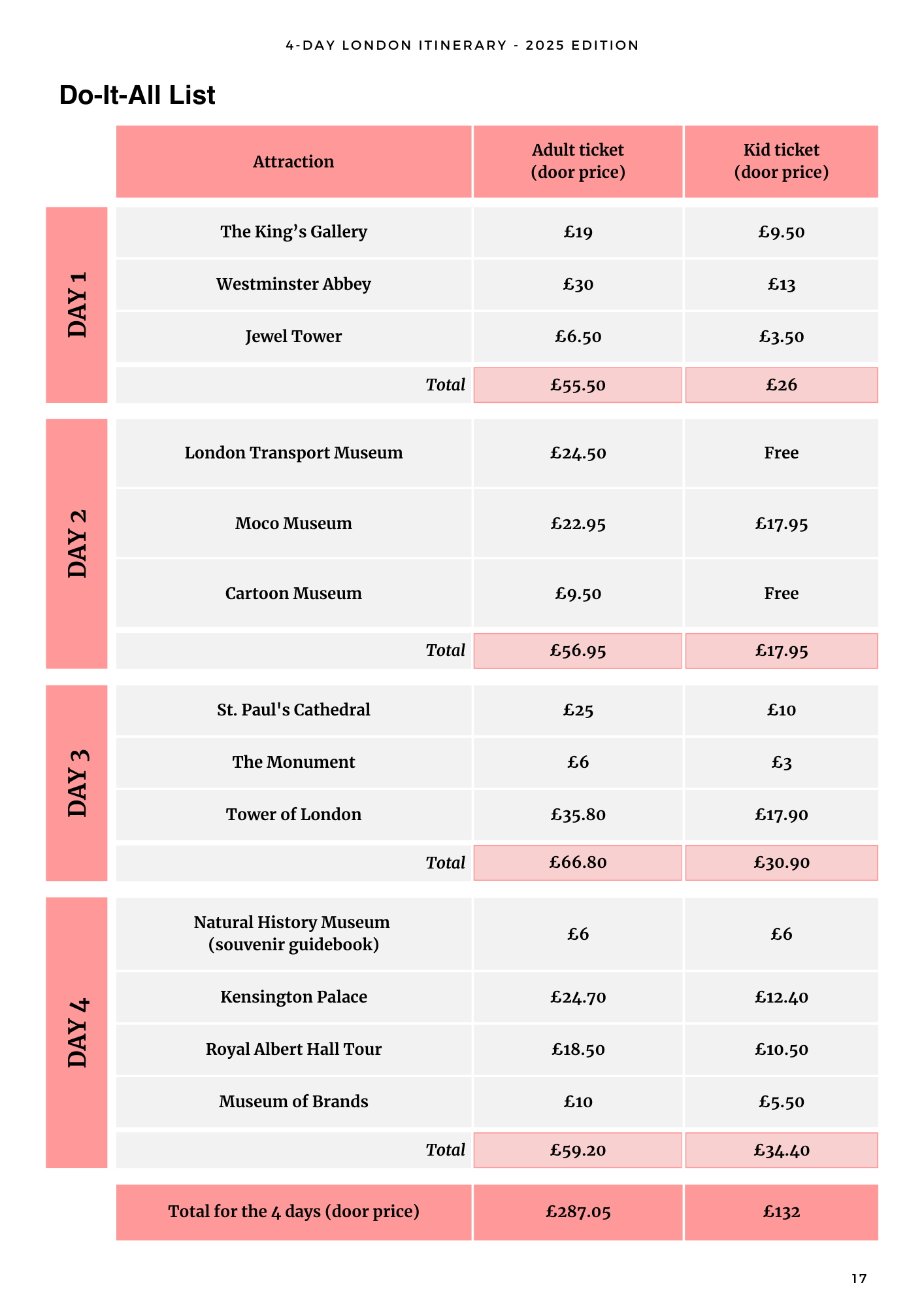 4-Day Itinerary - Info teaser page 7.png__PID:2303c04e-18a3-4bda-a7e9-967950704264