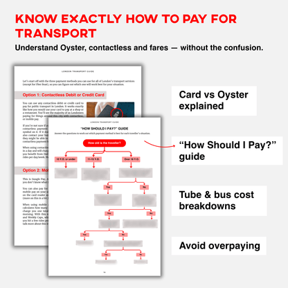 London Transport Guide