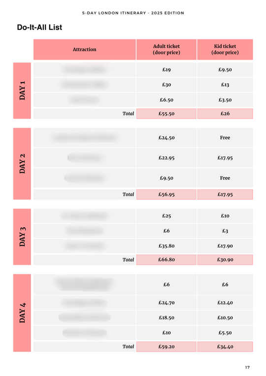 5-Day Itinerary - Info teaser page 7.png__PID:8d6407cd-288b-48ce-bb1b-1fee0bcf4c8f
