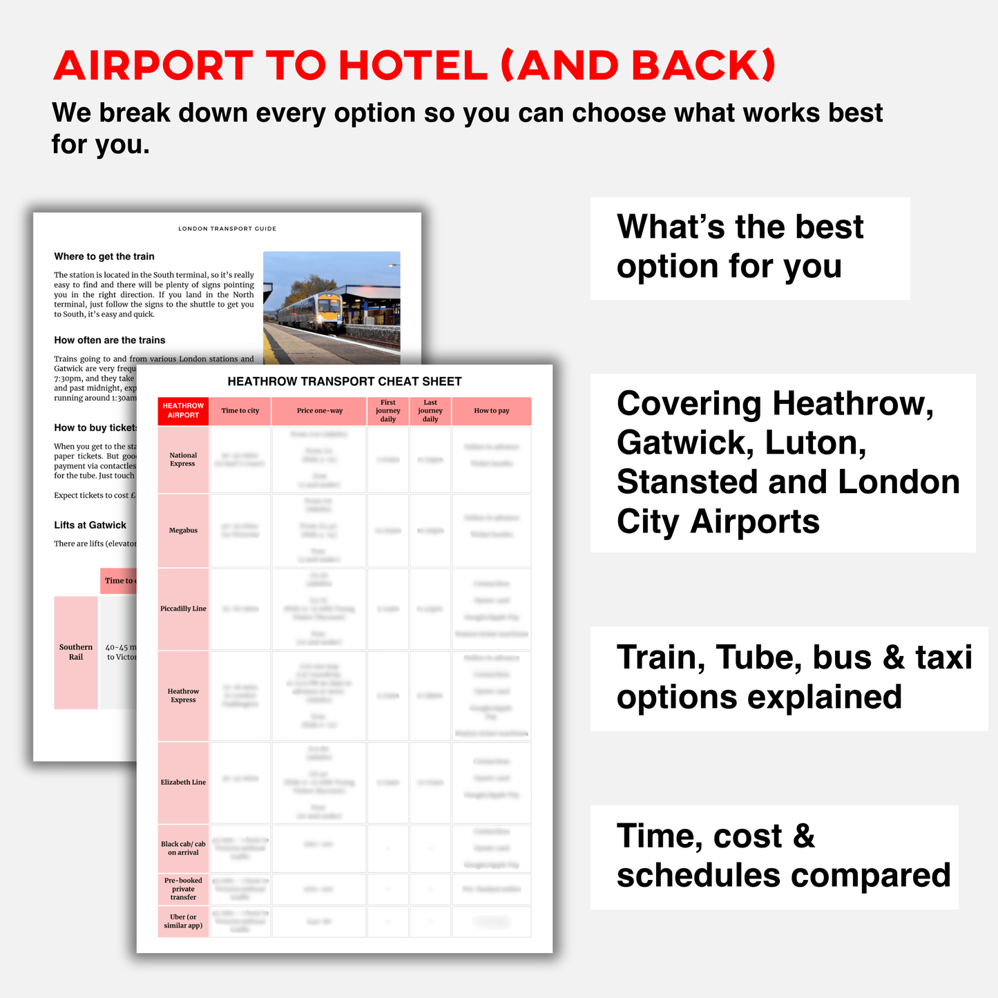 London Transport Guide