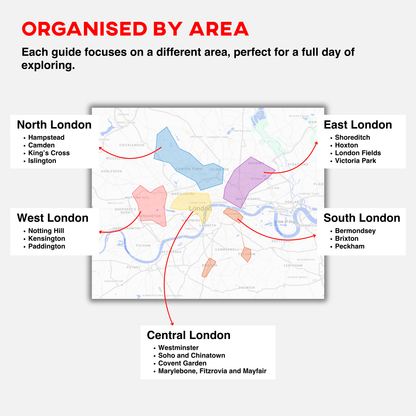 The Casual Tourist Guide to Central London 2026