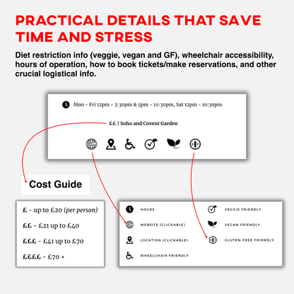 The Casual Tourist Guide to Central London 2026
