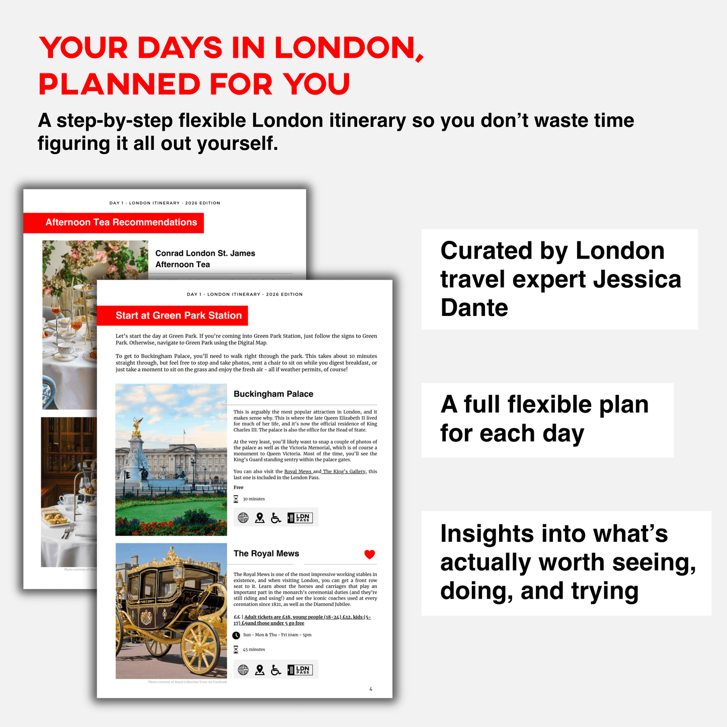 London Itinerary
