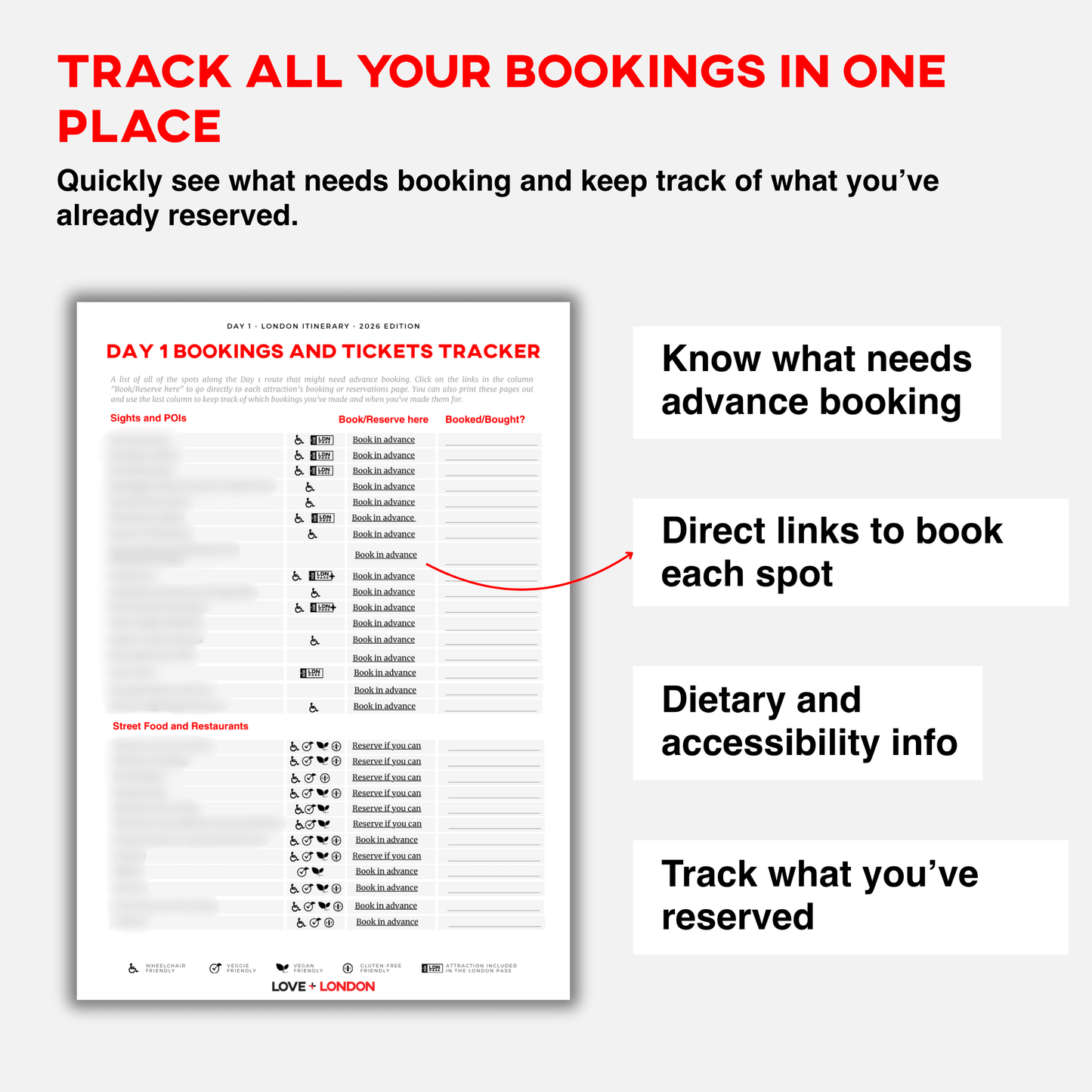 5-Day London Itinerary 2026 (Bonus Package)