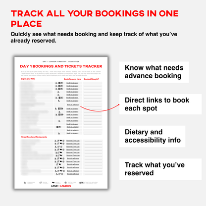5-Day London Itinerary 2026 (Bonus Package)