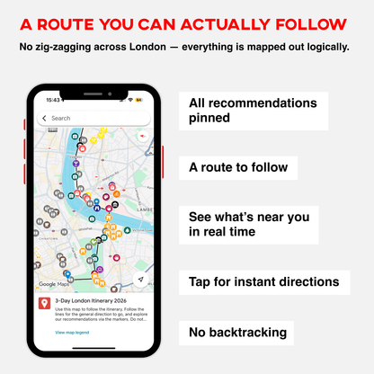 5-Day London Itinerary 2026 (Bonus Package)