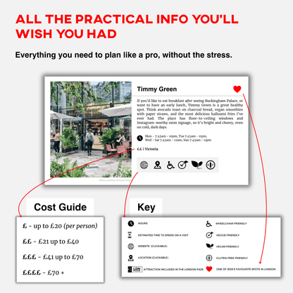 5-Day London Itinerary 2026 (Bonus Package)