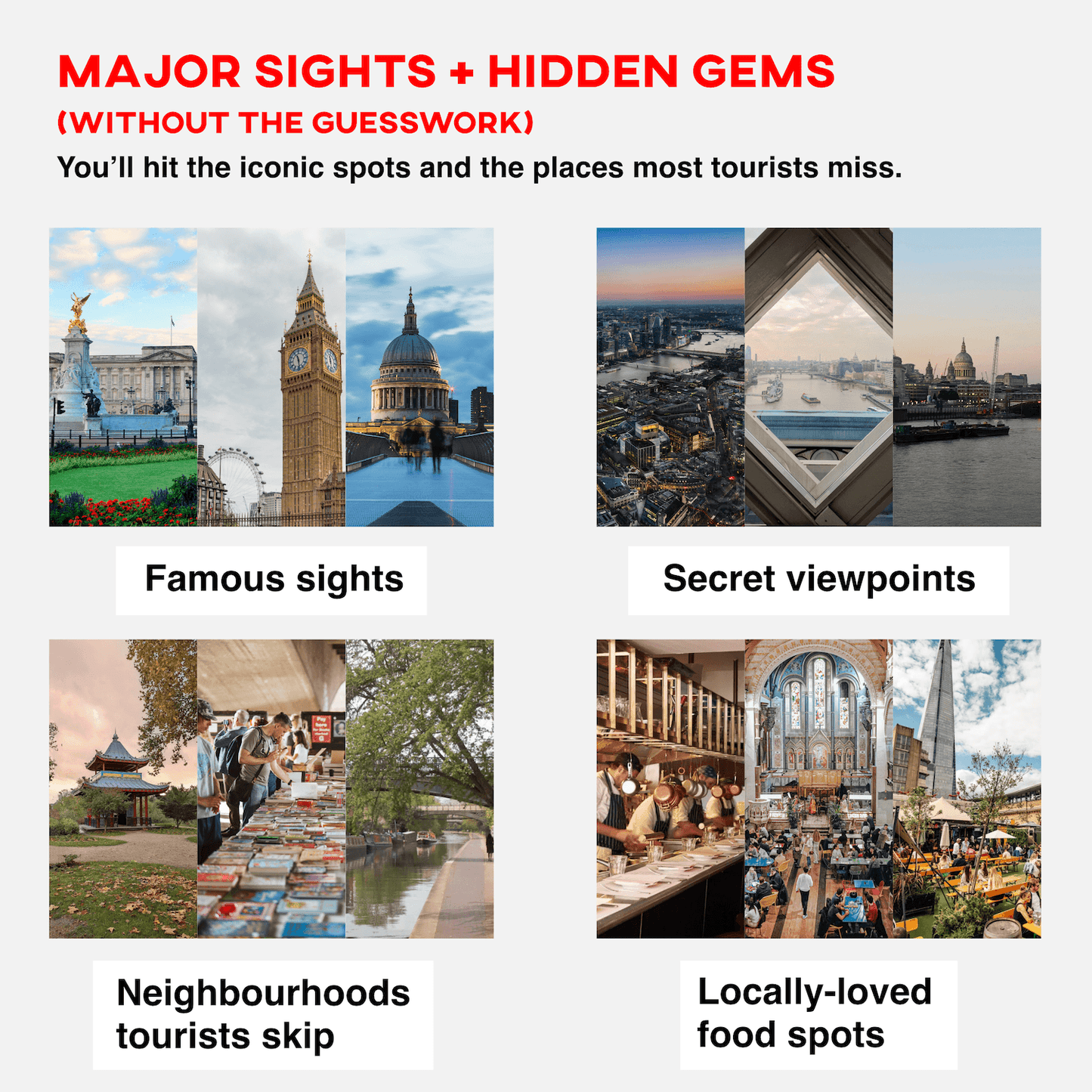 London Itinerary