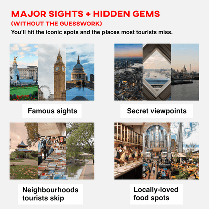 London Itinerary