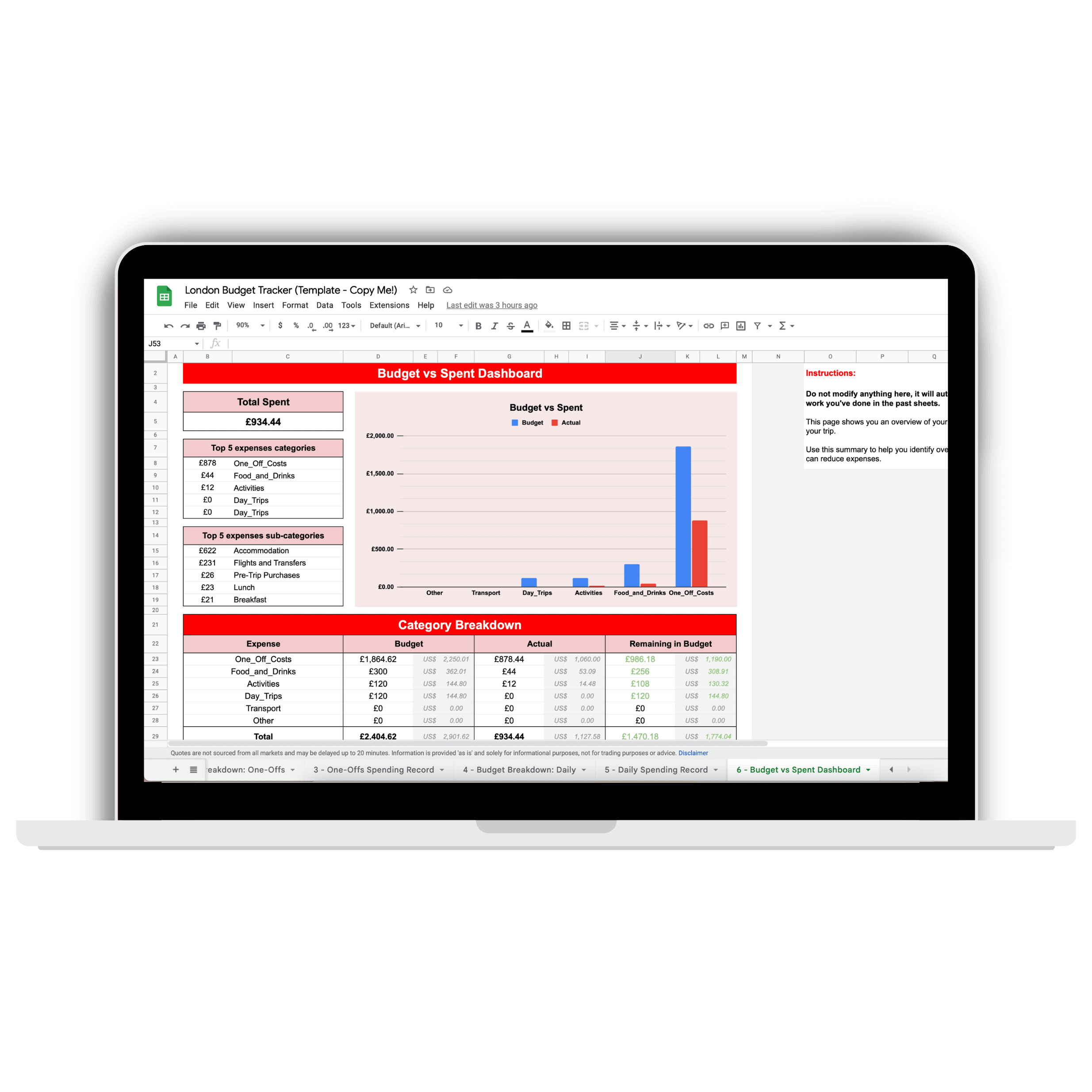 Laptop displaying a budget tracker template with charts and tables.