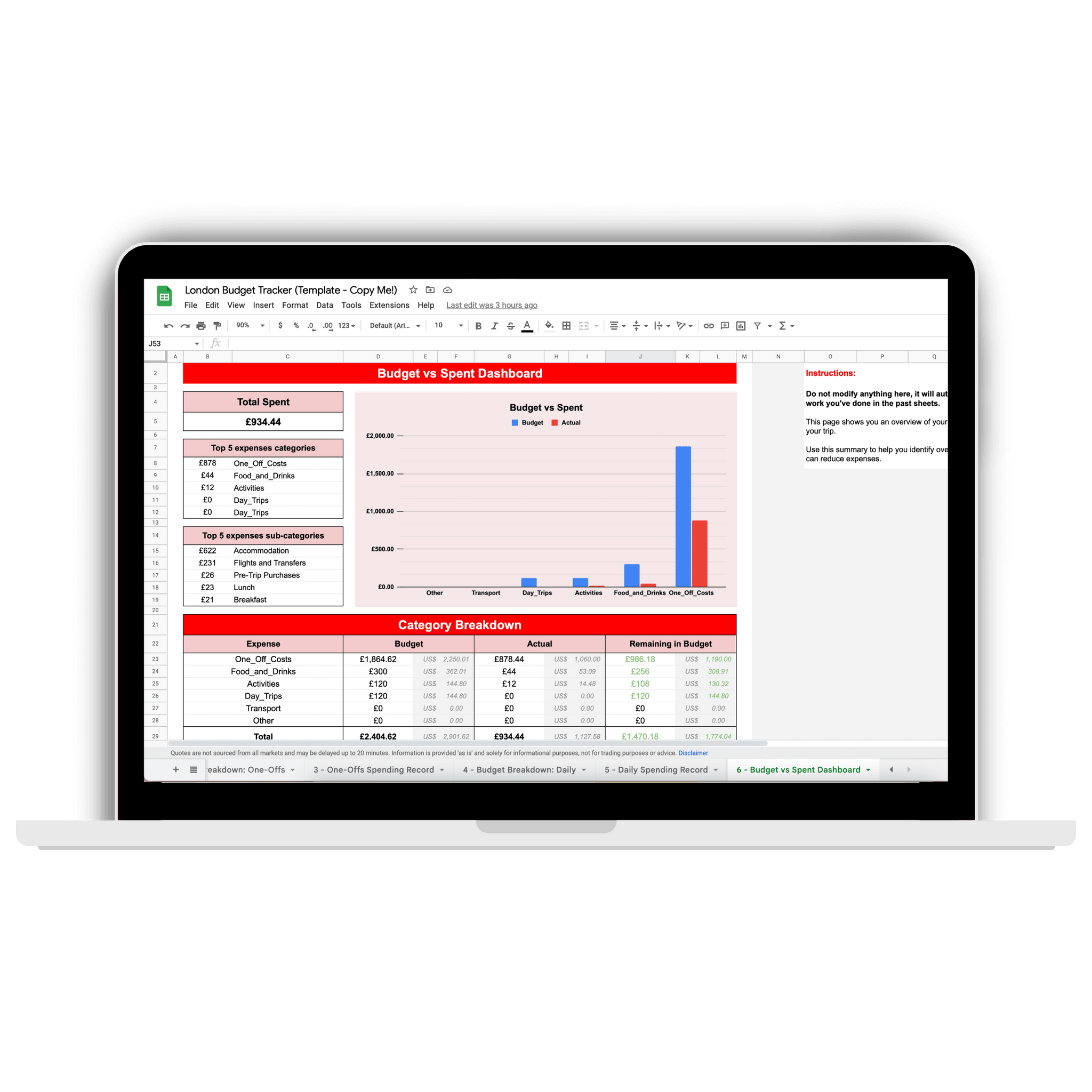 Laptop displaying a budget tracker template with charts and tables.