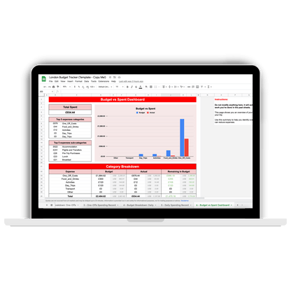 Laptop displaying a budget tracker template with charts and tables.