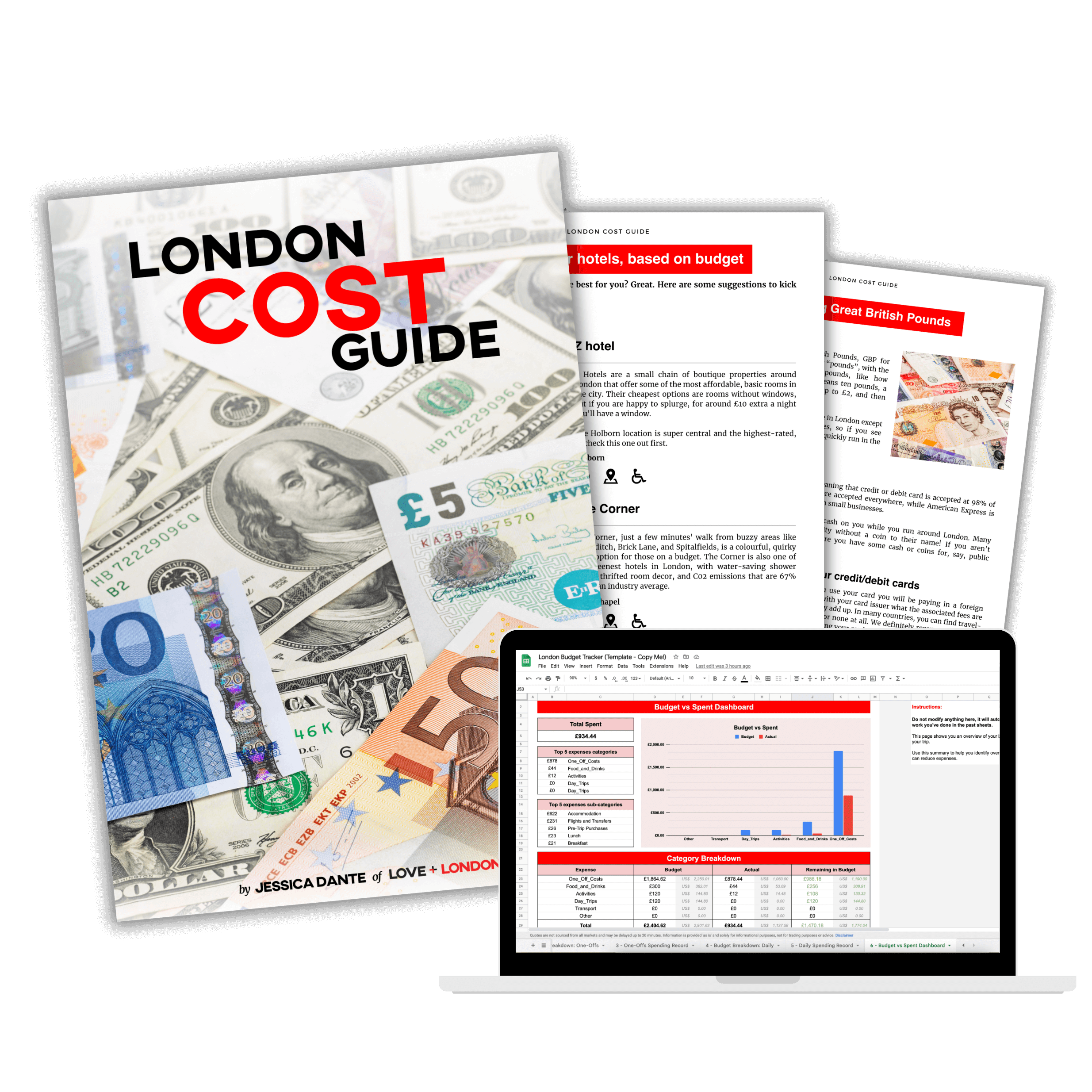 London Spending Guide e-book with a few pages from the interior displayed. A screenshot of a laptop showing the budget tracker.