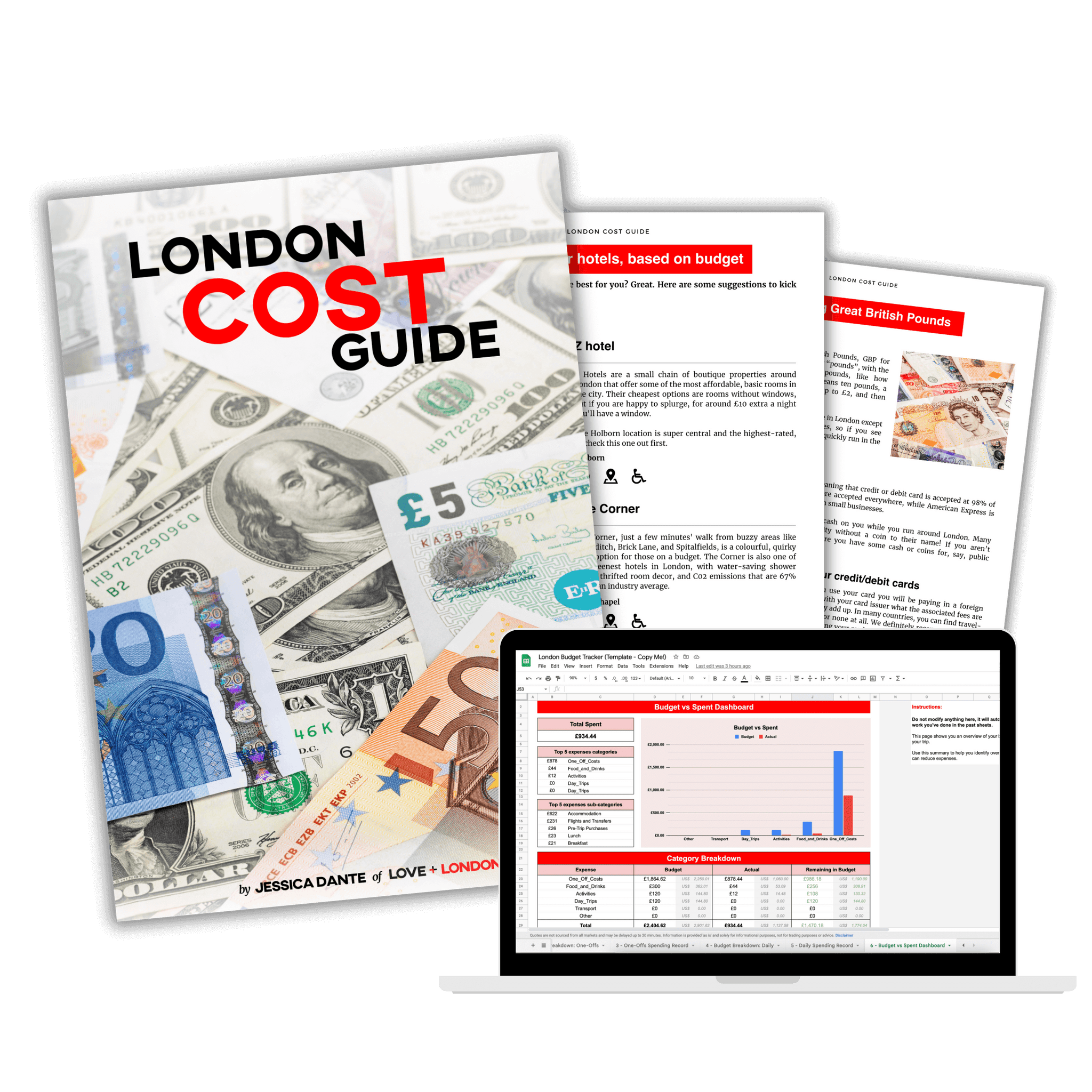 London Spending Guide e-book with a few pages from the interior displayed. A screenshot of a laptop showing the budget tracker.