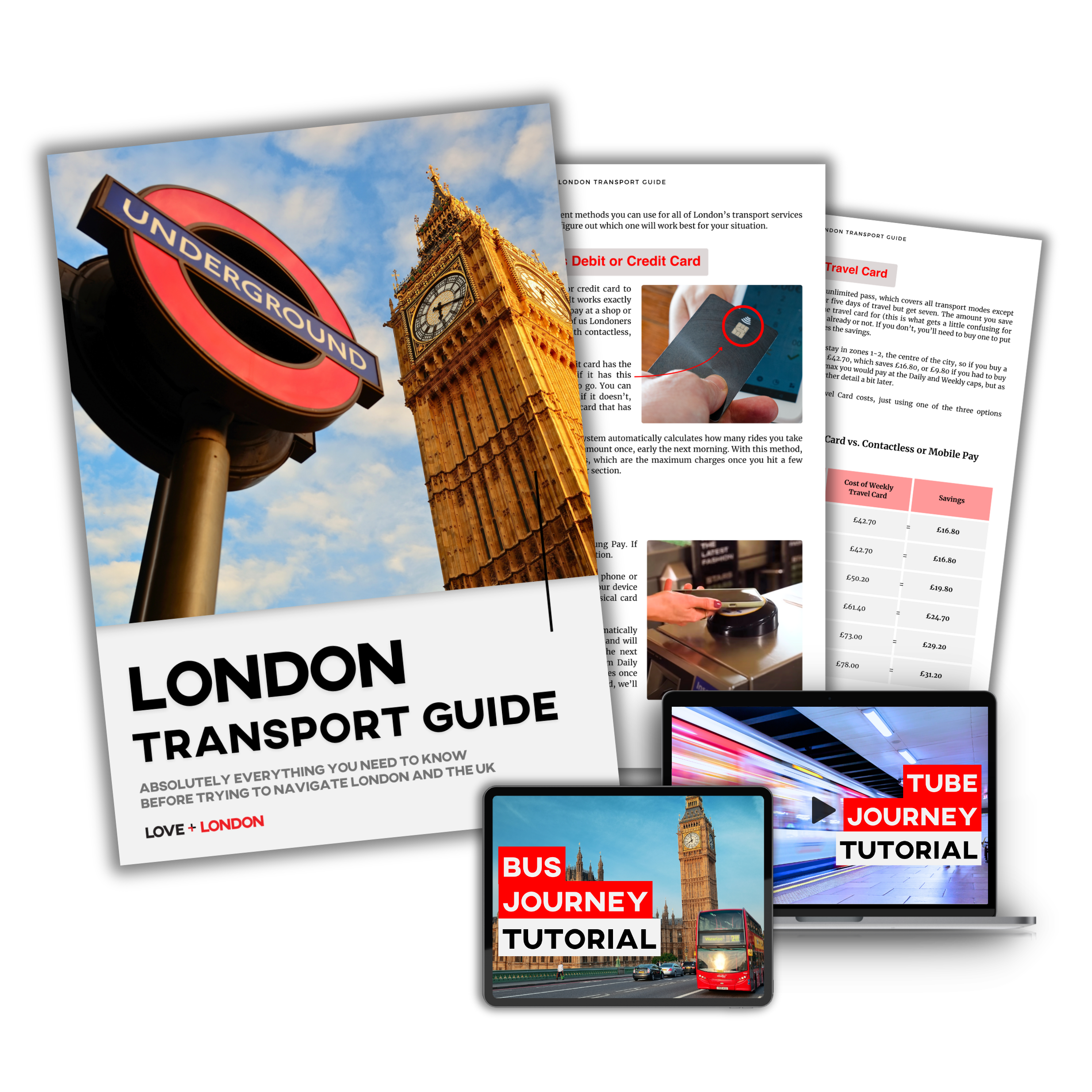 London Transport Guide Final Graphic 2.png__PID:1334ba70-eff2-43ef-83a3-265b4bc77f04