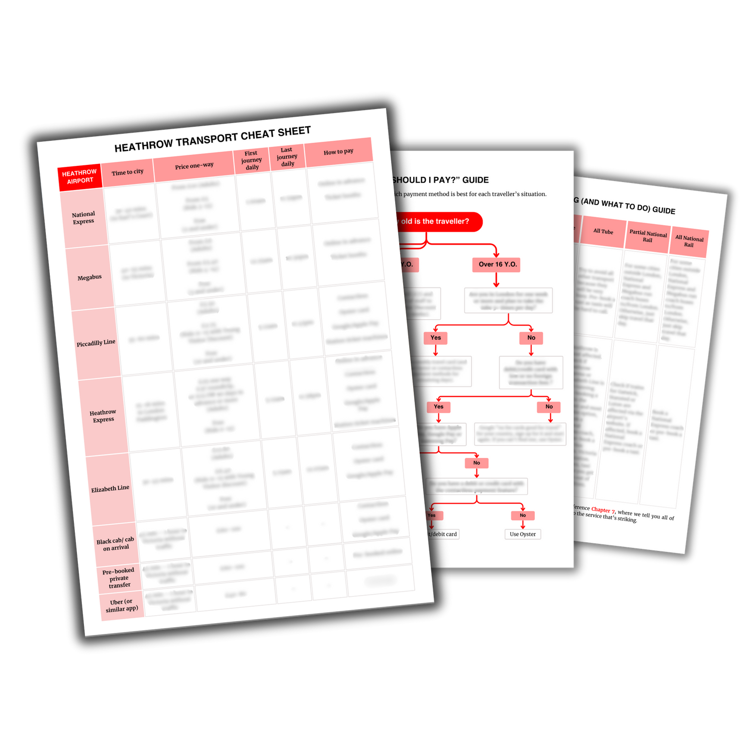 London Transport Guide Final Graphic 5.png__PID:dd0d3028-60b0-4dcd-b1e1-0f8d359eb2eb
