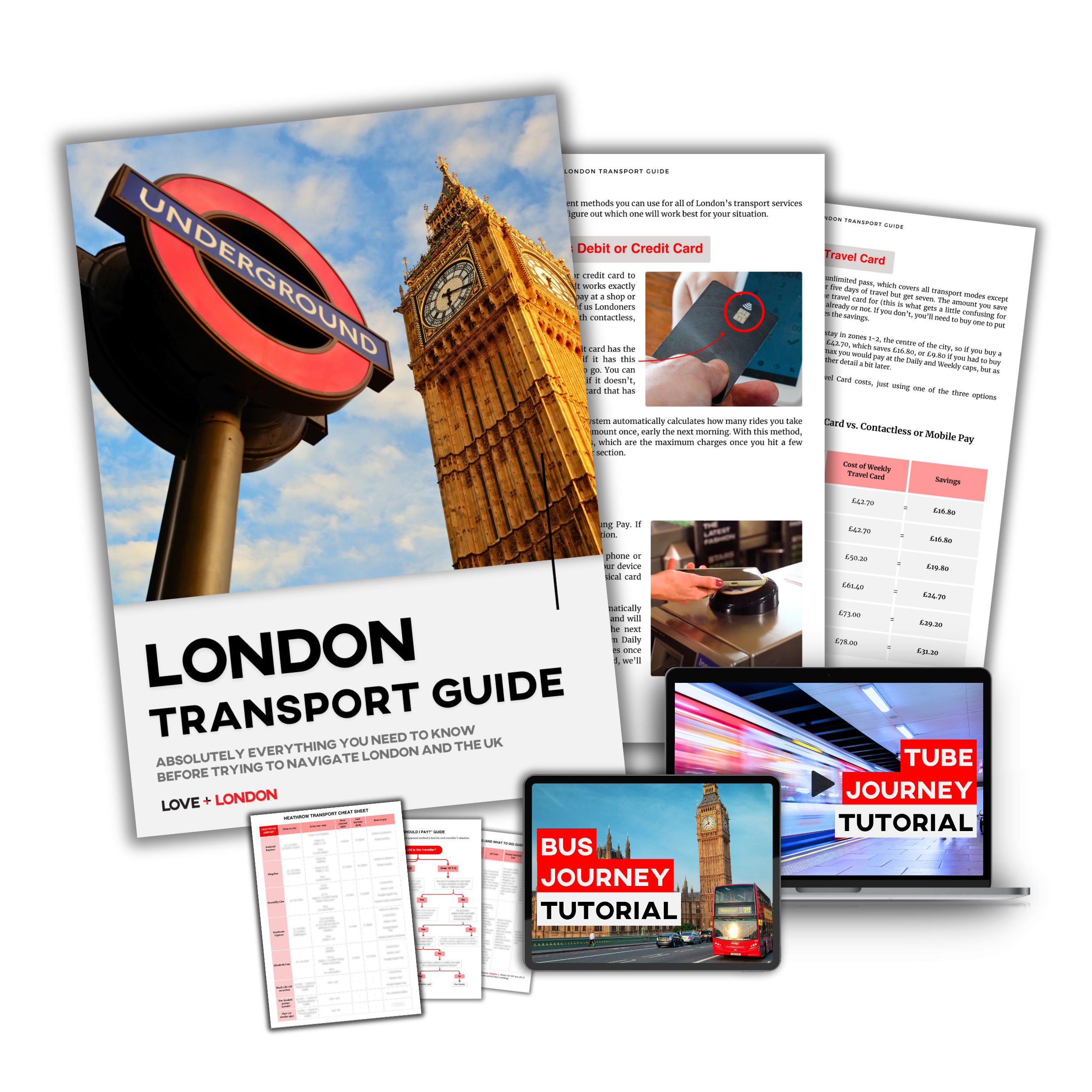 London Transport Guide - Love and London