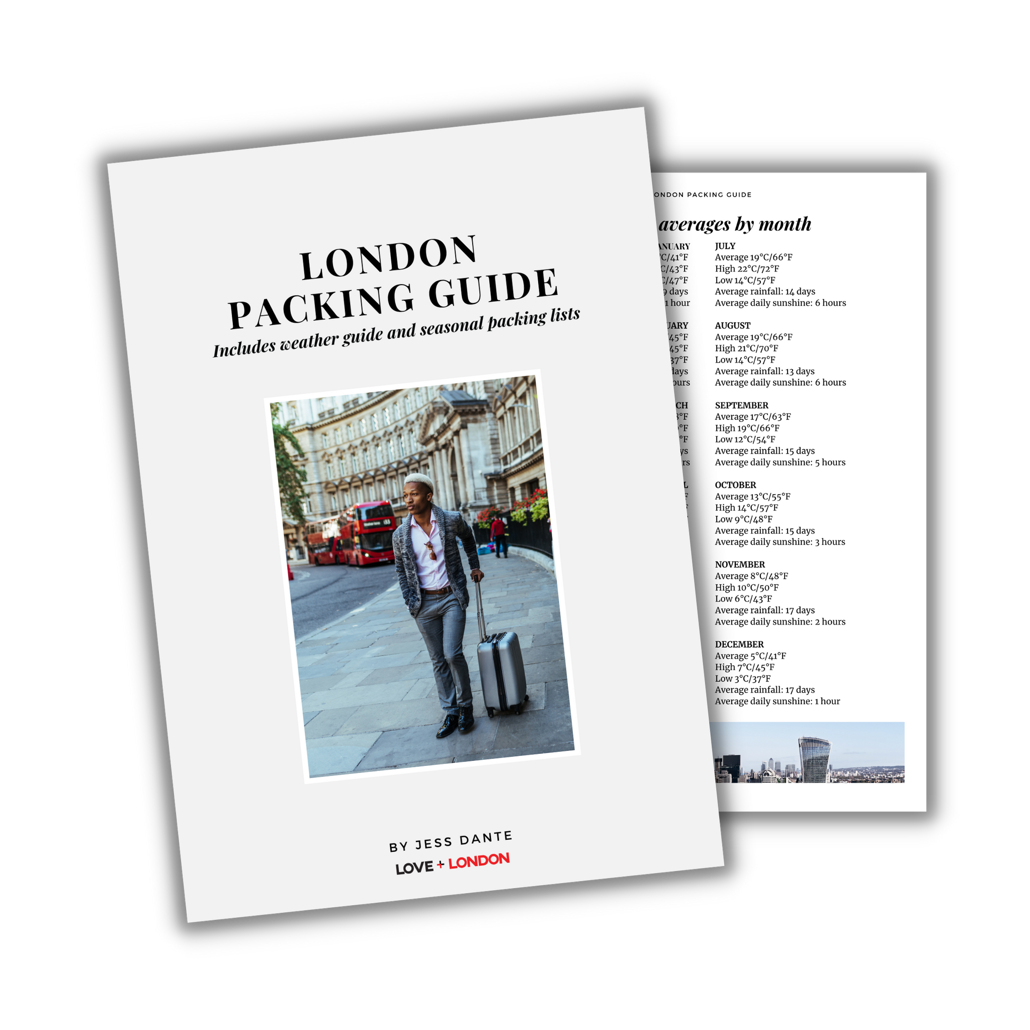 London Trip Planning Consultation - Love and London